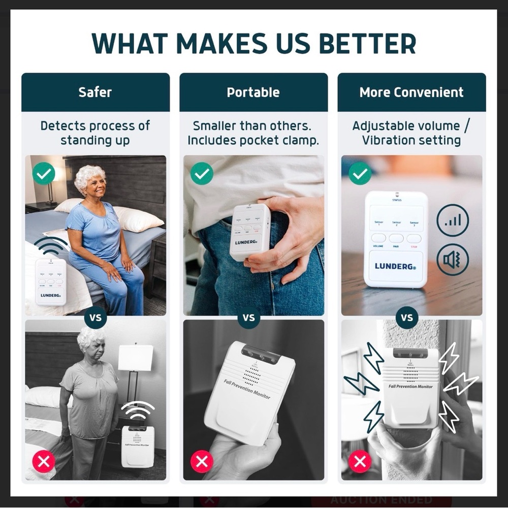 New Early-Alert Bed Alarm System with Wireless Sensor Pad - Picture 6 of 9